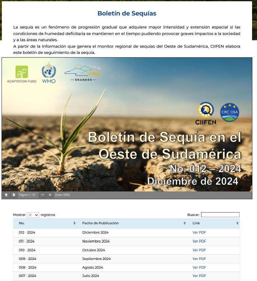 CIIFEN's drought bulletin